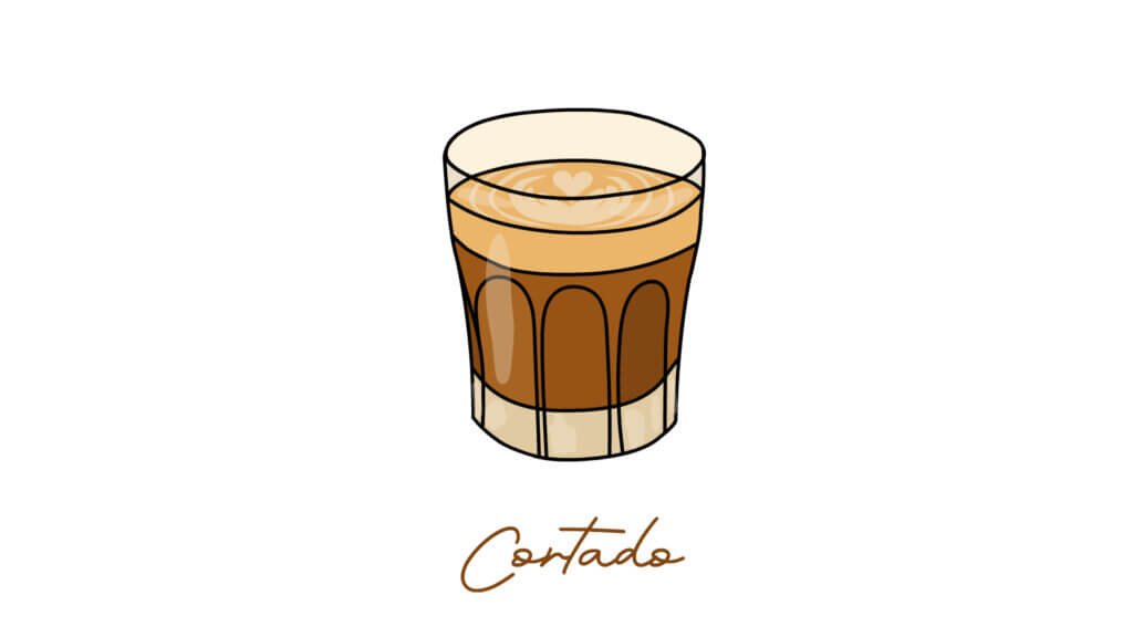 Cortado Latte Vcetor